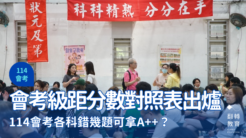 超過17萬人報名的114年國中教育會考上個月落幕，心測中心今天公布各科容錯題數。楊煥世攝影