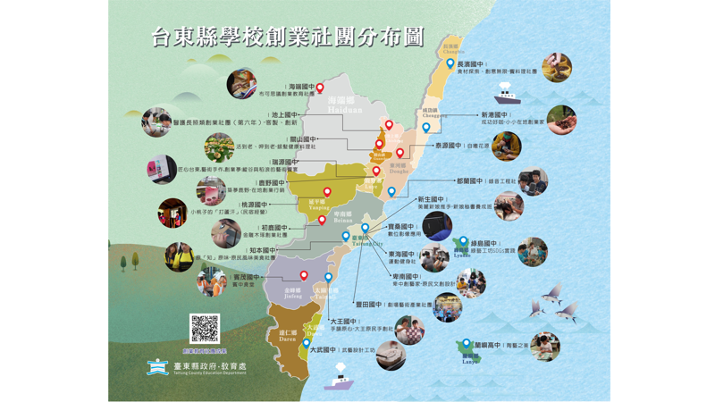 臺東縣自109年起於全縣22所國中推動「創業教育社團」，如今各校的社團已發展出在地特色。