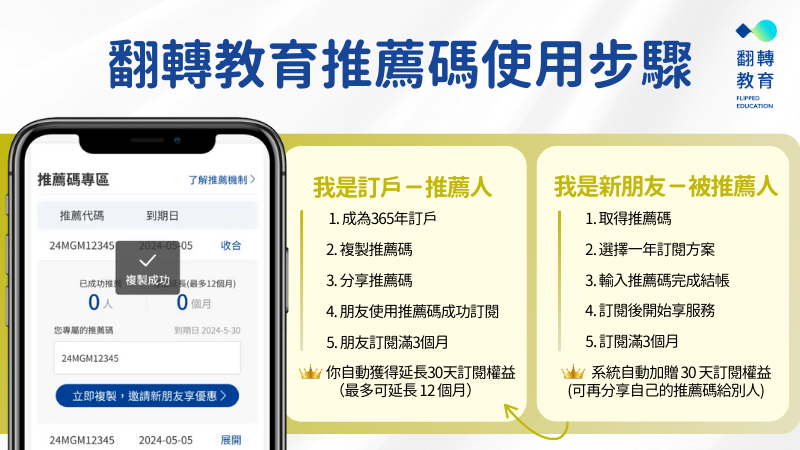 翻轉教育推薦碼流程圖