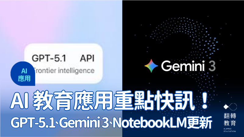 熱門 AI 教育應用重點快訊。截圖自ChatGPT、Gemini