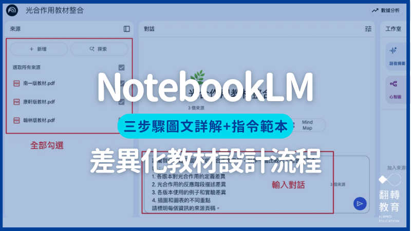 整合教材來源，高效打造差異化教學資料庫，並精準生成講義。圖：簡子惠老師提供