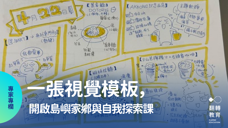 圖片來源：邱奕霖老師