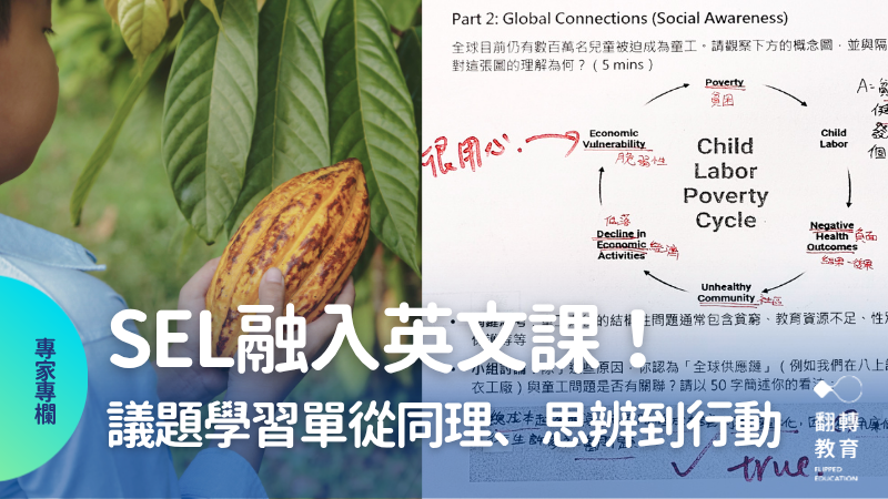 SEL 怎麼融入課程？可可童工學習單帶學生從同理、思辨到行動。圖片來源：canva、Ms.蔡蔡提供