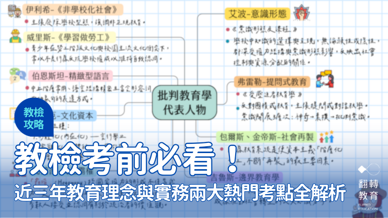 教檢考前必看！近三年教育理念與實務兩大熱門考點全面解析。阿青老師提供