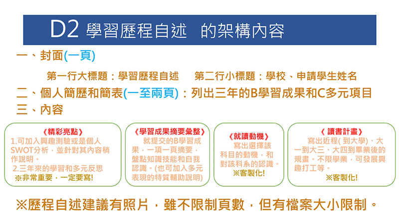 技高學生學習歷程檔案最後一哩路：關於「學習歷程備審資料」。圖片提供：陳櫻仁老師
