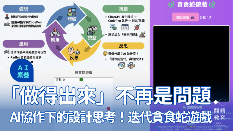 運用ChatGPT和CodePen協作，作品「做不做得出來」不再是問題，老師透過設計思考規劃課程，帶學生迭代貪食蛇遊戲，在體驗中學習。