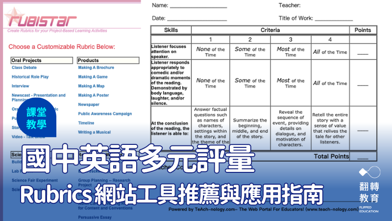 Rubrics 可幫助老師快速、公正地評估學生成果。圖：取自網站截圖