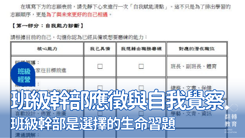 班級幹部不是被「安排」的位置，而是「選擇」的生命習題。圖片提供：陳珮汝