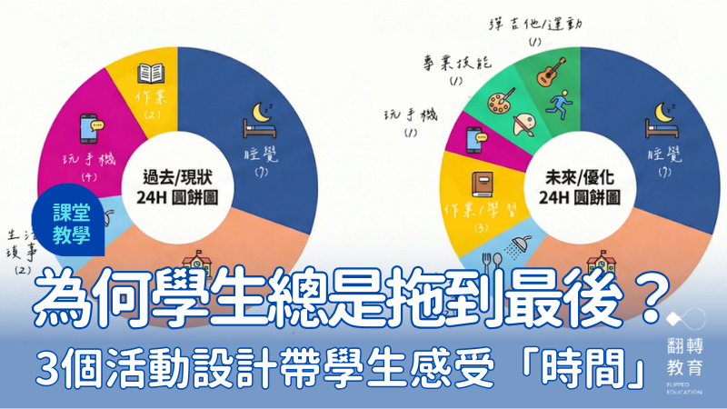 當學生「有感」，才能學好時間管理！一堂讓學生看見時間流逝的體驗課程。圖片來源：胡鈞淇老師提供