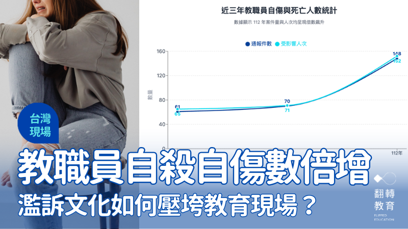 近期老師墜樓與接連不幸離世的事件震驚教育圈，根據教育部統計，112年教職員工自殺自傷人數是倍增。圖片來源：Karola G (Pexels)