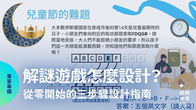 解謎遊戲怎麼設計？從零開始的三步驟設計指南。陳佳釧老師提供