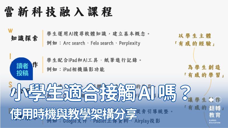 小學生適合接觸 AI 嗎？使用時機與教學架構分享。圖片來源：方方老師