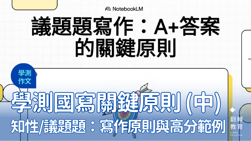 學測國寫(大學入學學科能力測驗：國語文寫作能力測驗)關鍵原則。「知性／議題題」寫作關鍵原則。截圖自YouTube〈學測國寫(知性題)寫作：A+的四個關鍵原則(上)〉影片