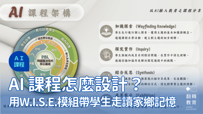 AI課程設計：用WISE模組帶學生走讀家鄉記憶。方方老師