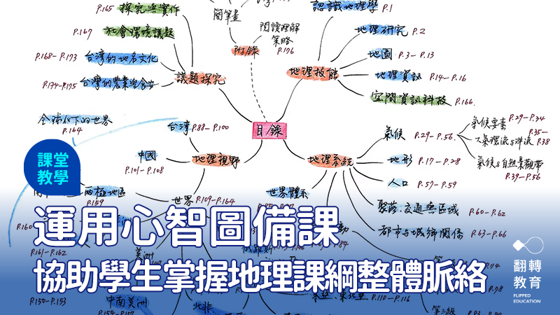 用心智圖解構新課綱的地理課程架構。圖：翻轉地理教室提供