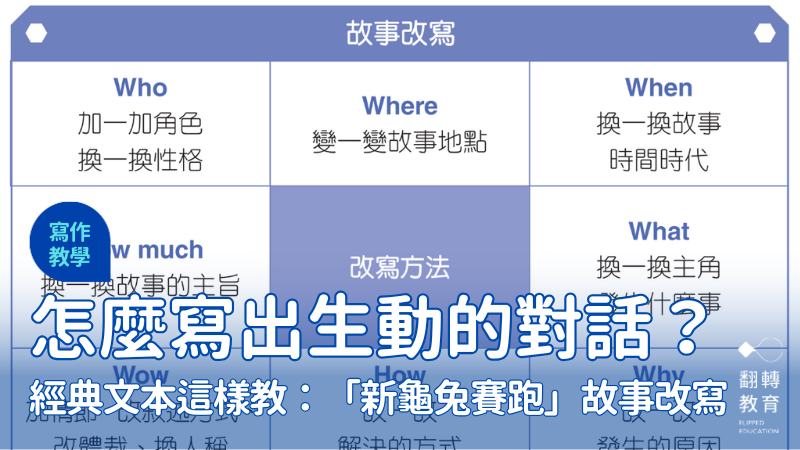 經典故事怎教出創意？利用生動的對話讓改寫故事更精彩。圖片提供：五南出版