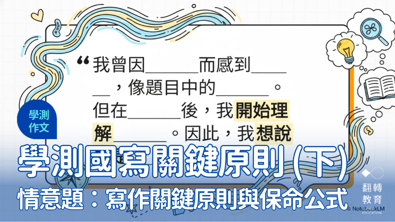 學測國寫(大學入學學科能力測驗：國語文寫作能力測驗)關鍵原則。「情意題」寫作關鍵原則。截圖自YouTube〈學測國寫(情意題)關鍵6：考場保命公式，打造難忘文章的秘密〉影片