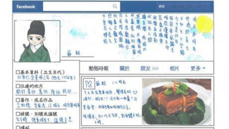 ▲Chia-Hui Lin 提供