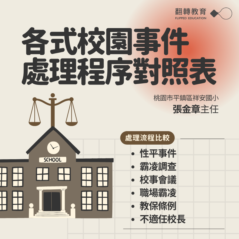 各式校園事件處理程序對照表：6大教育法規處理流程比較