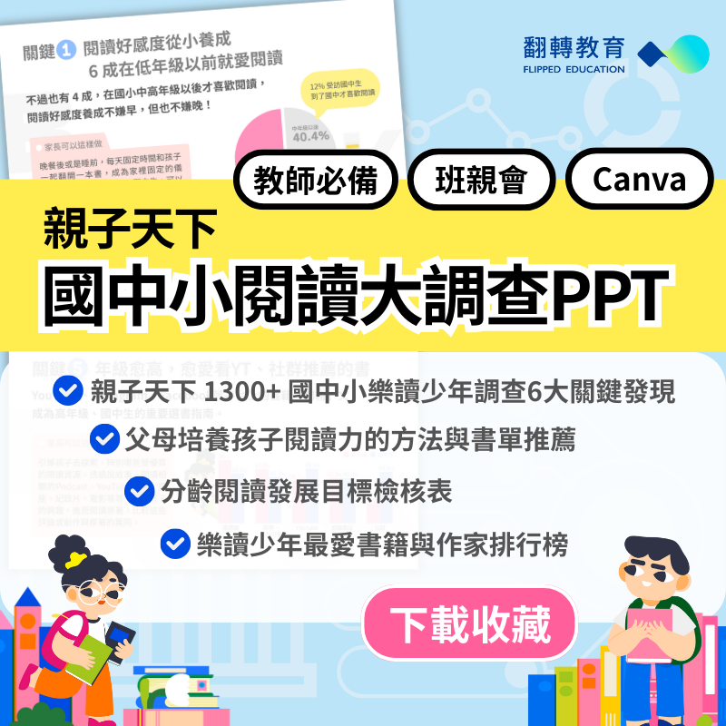 親子天下國中小閱讀大調查PPT！班親會適用（附canva範本）