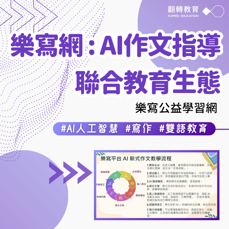 樂寫網：AI作文指導聯合教育生態