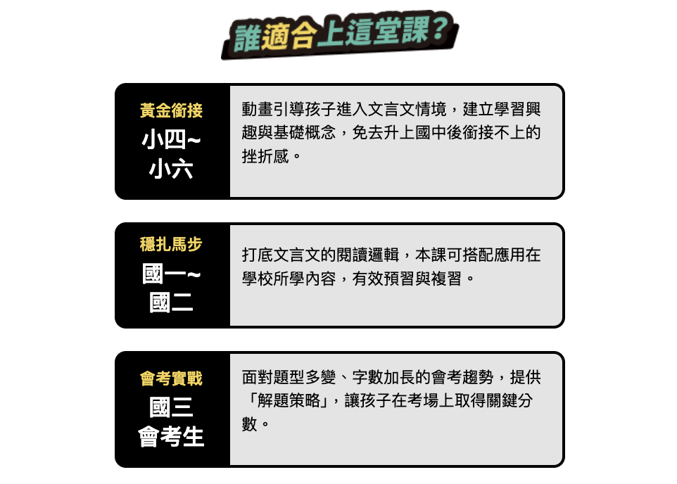 課程對象