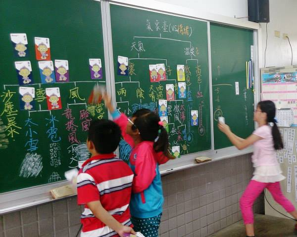 【百變情緒卡】運用前置作業建議說明part2—為故事寫作鋪路