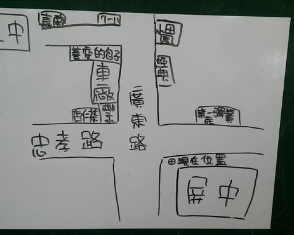 基準點，路徑長，位移