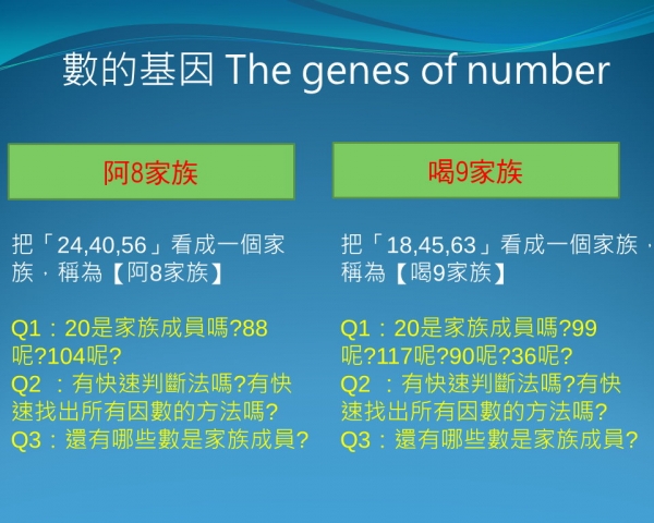 《數的基因 The genes of number》~資優生專用