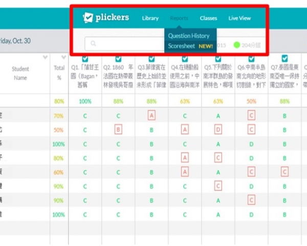 Plickers新功能~統計表