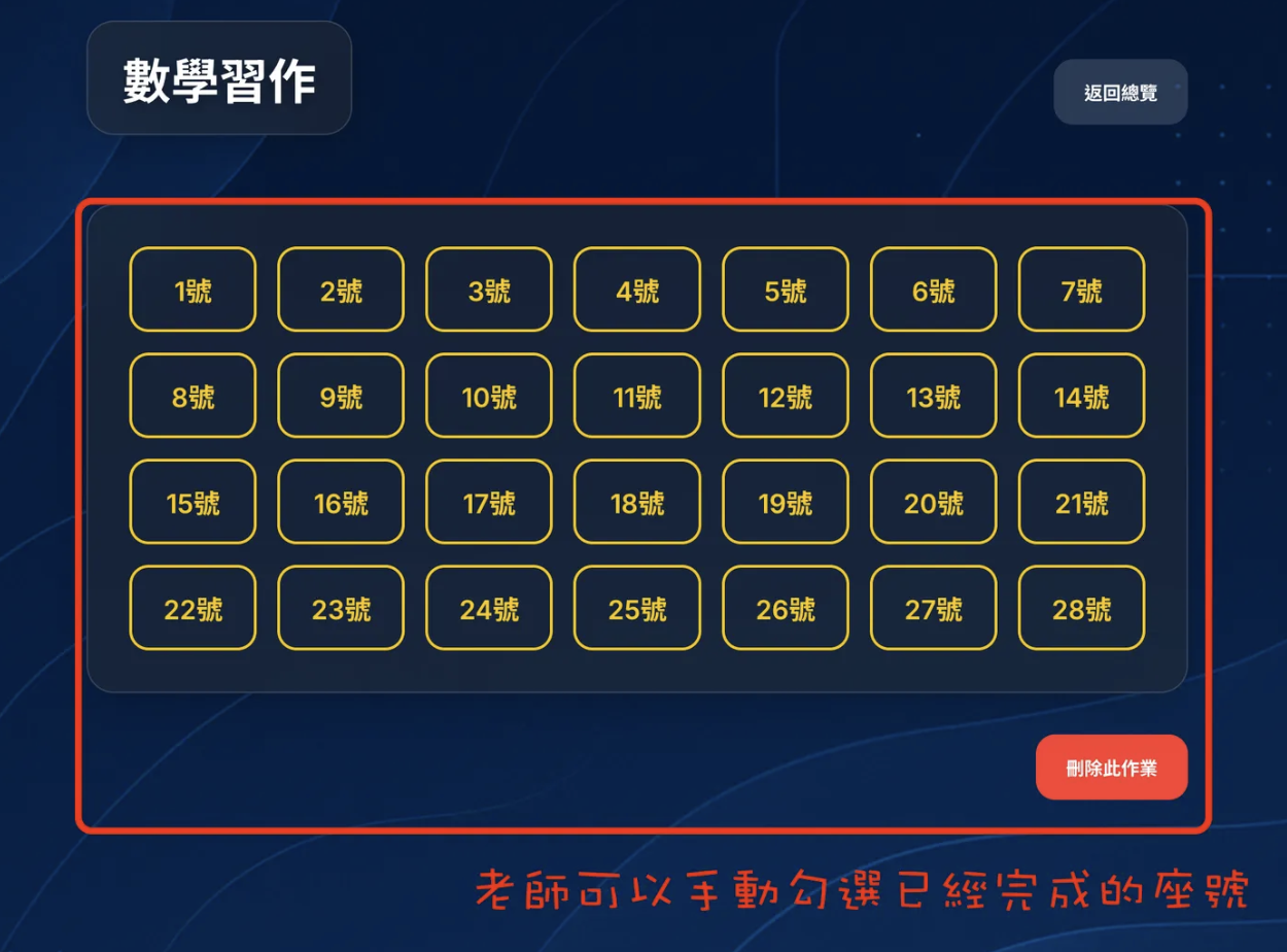 當日訂正系統使用步驟(圖4)