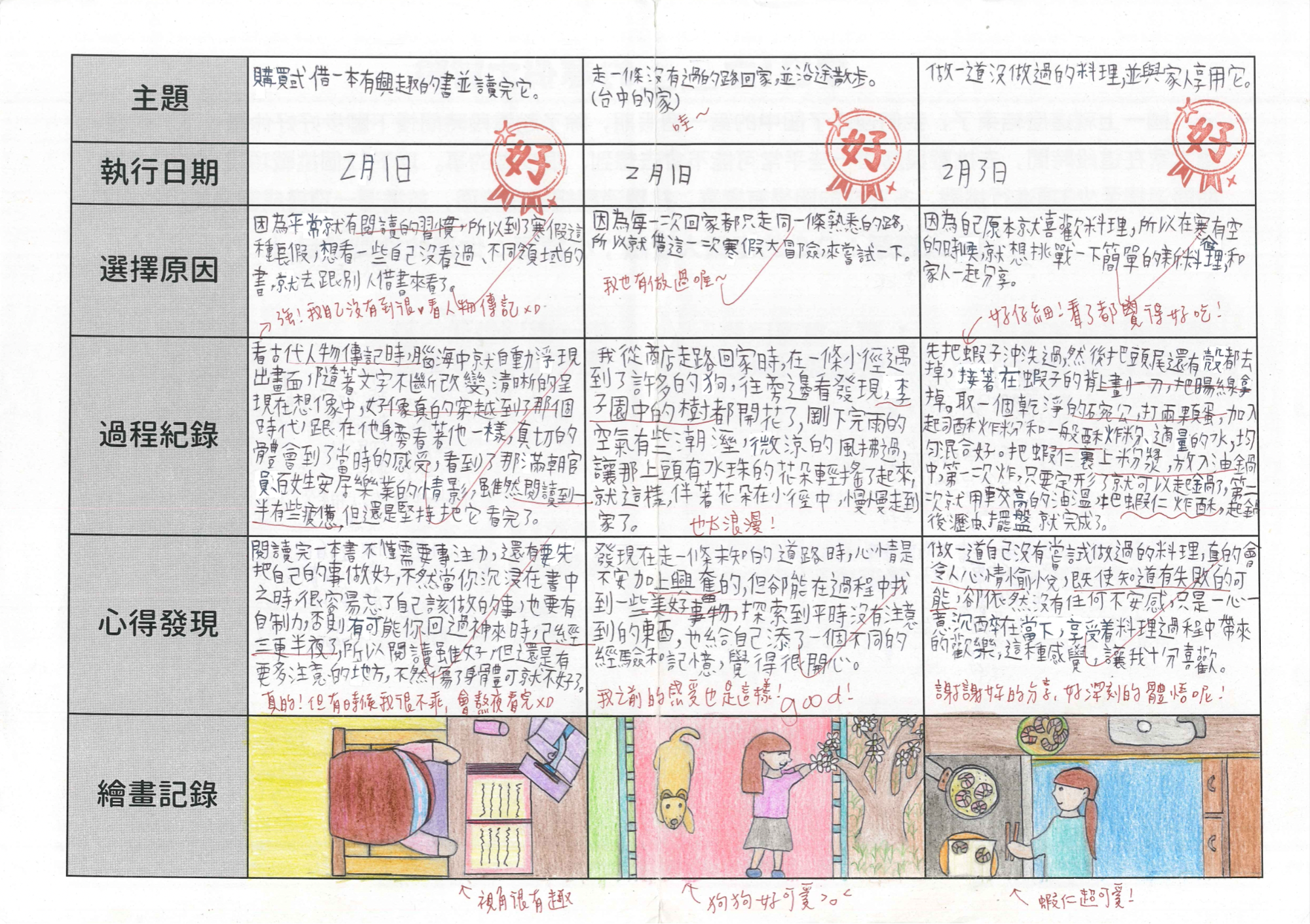 學生的寒假大冒險作品（圖5）