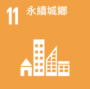 SDGs 11
