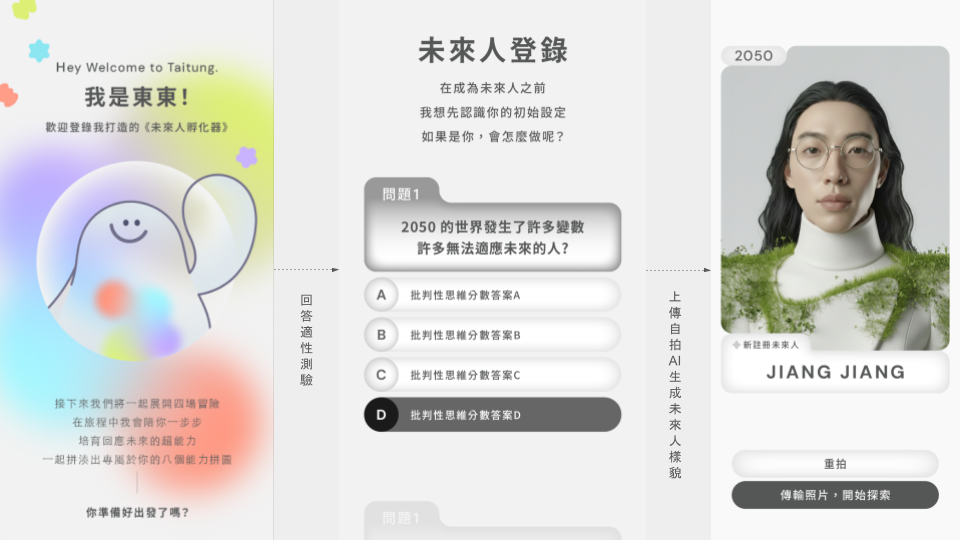 闖關入口網頁。觀者掃描QRCode回答未來人適性測驗，並上傳自拍，AI將生成專屬的台東未來人頭像，並開始展場闖關體驗。