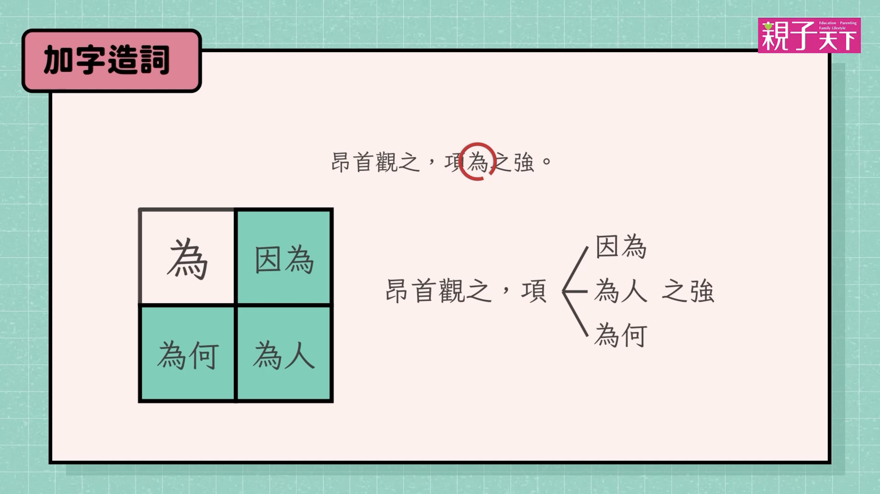 字詞推理