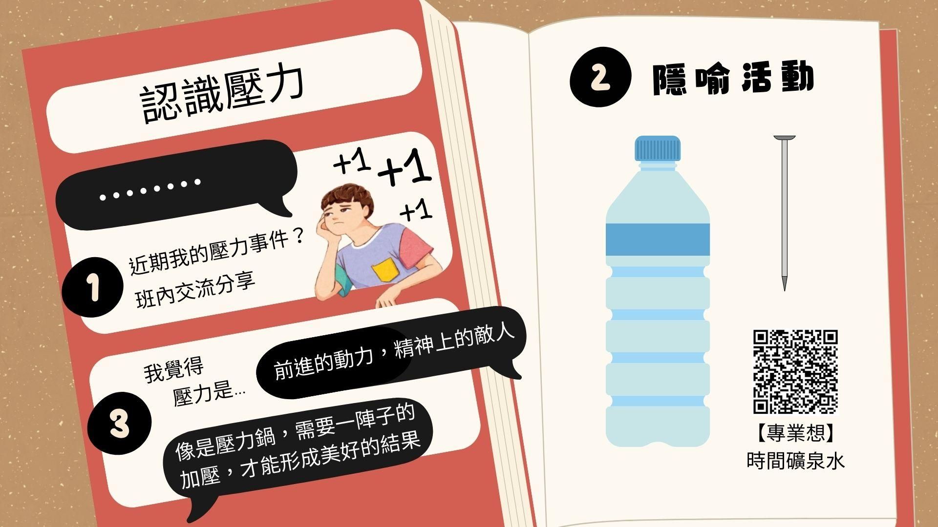 礦泉水隱喻活動