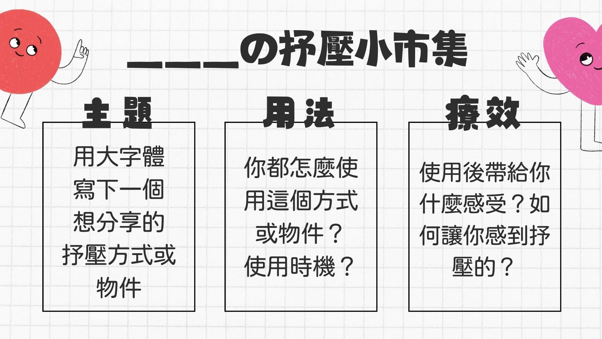 市集立牌說明範例