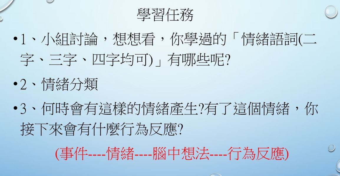 SEL融入學習任務:小組討論