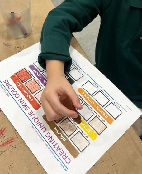 培養同理心與多元視角的藝術繪畫課（圖1）