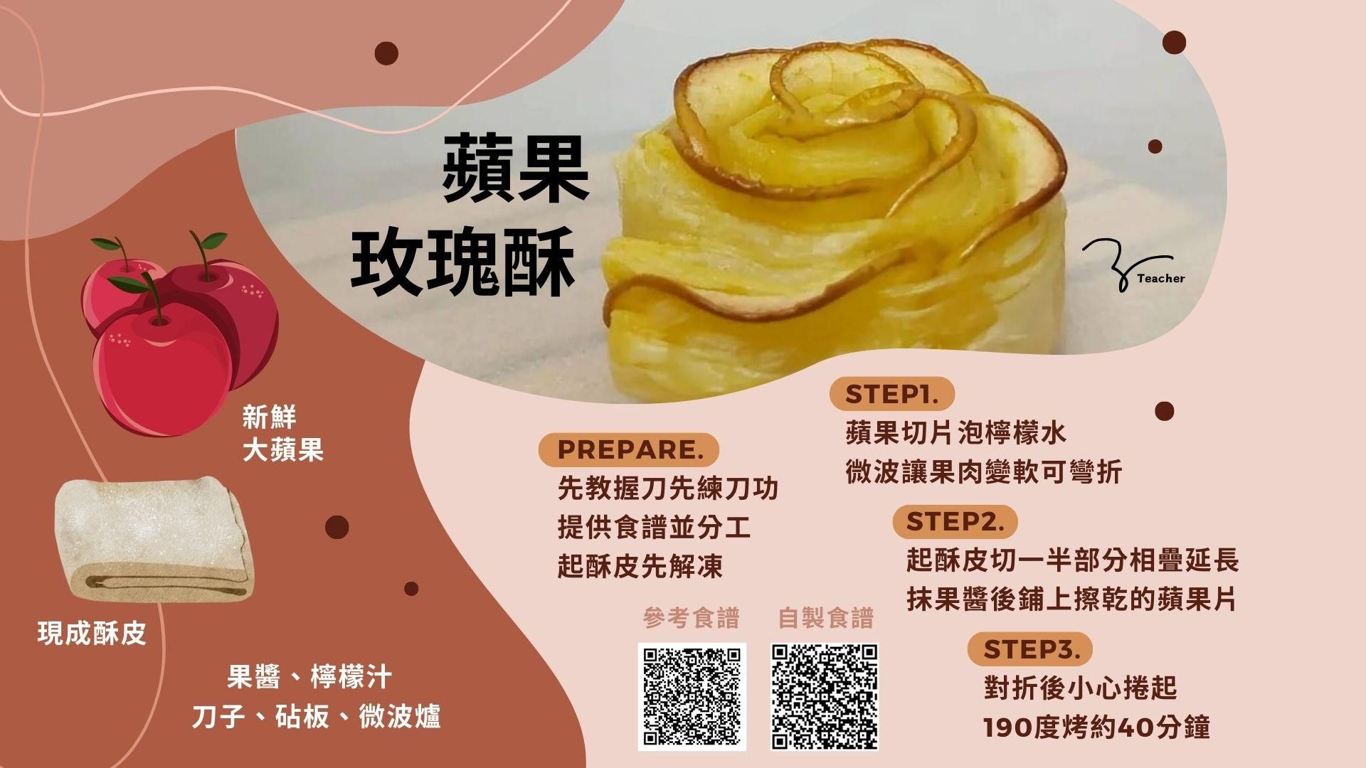 蘋果玫瑰酥食譜