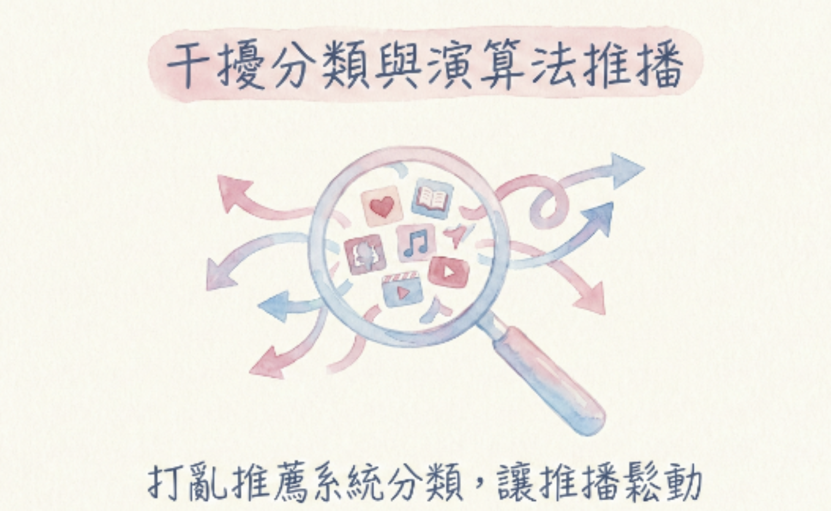 刻意干擾演算法的判斷