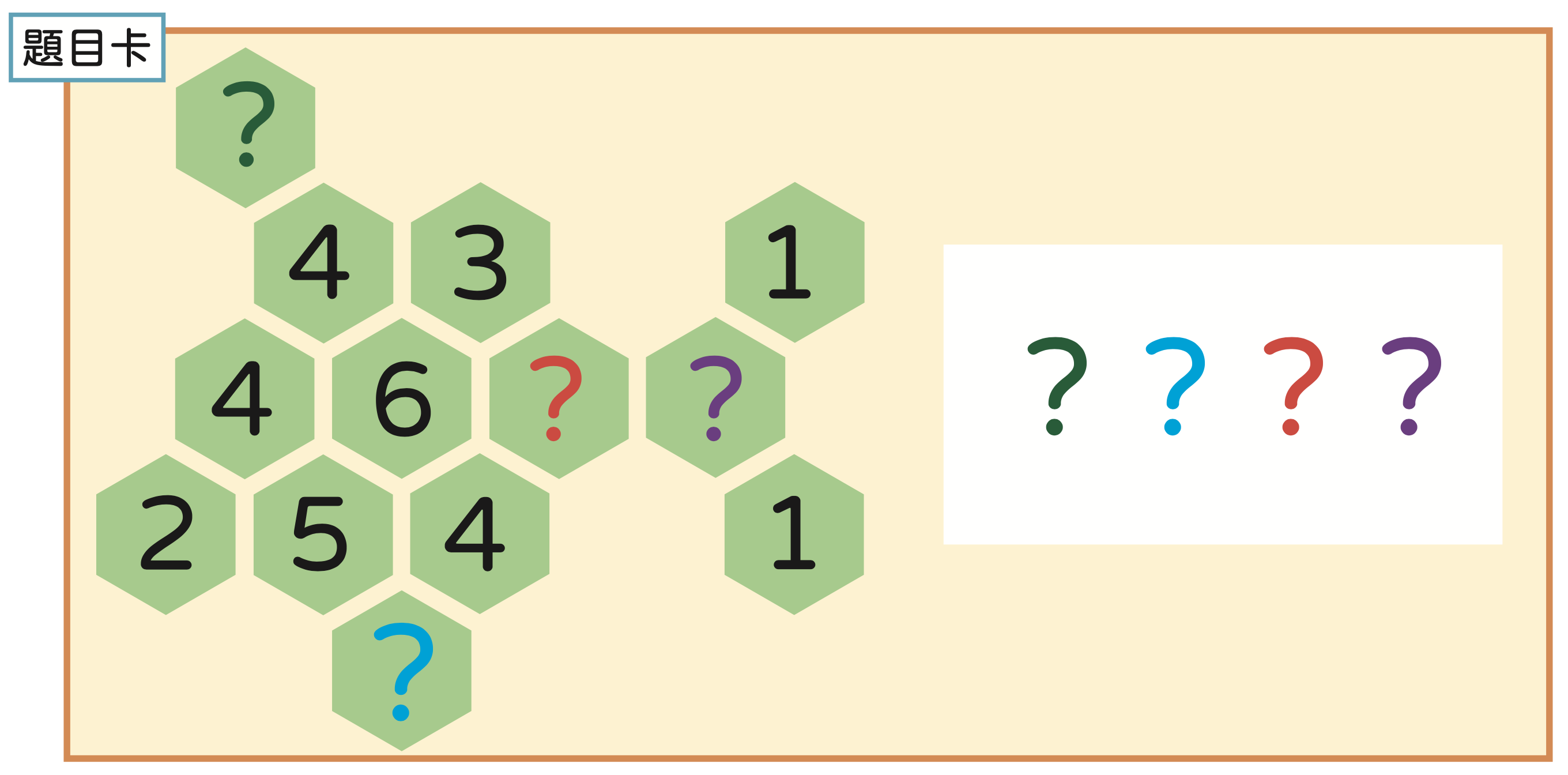 解謎遊戲設計 數學遊戲題目5