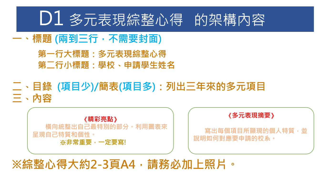 多元表現綜整心得的架構