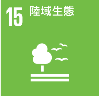 SDGs 15