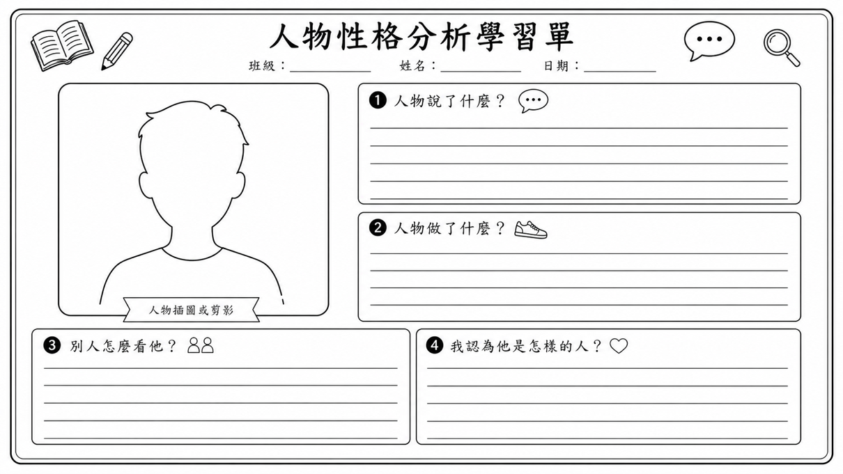 AI生成教學圖片示範