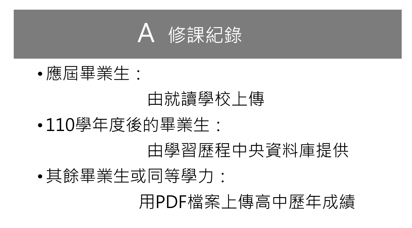 修課紀錄