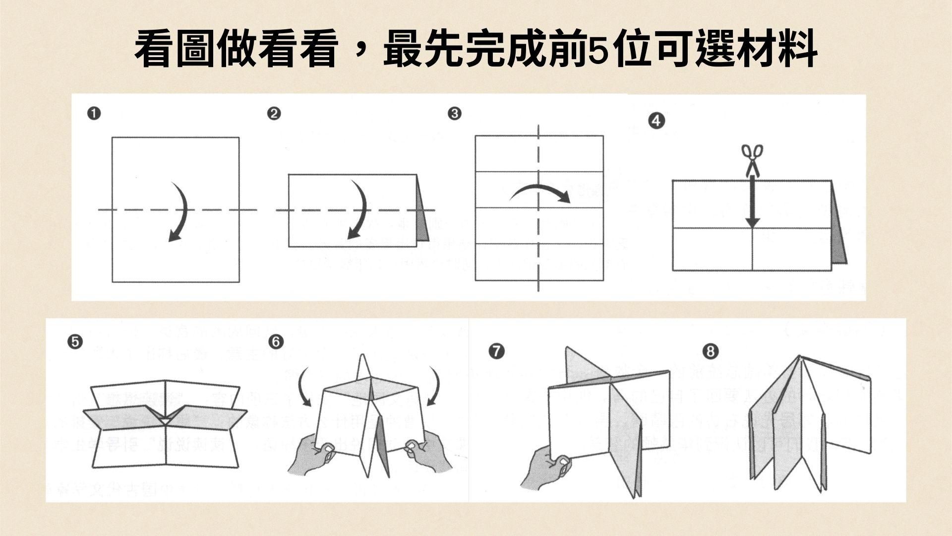 紓壓寶典製作（圖1）