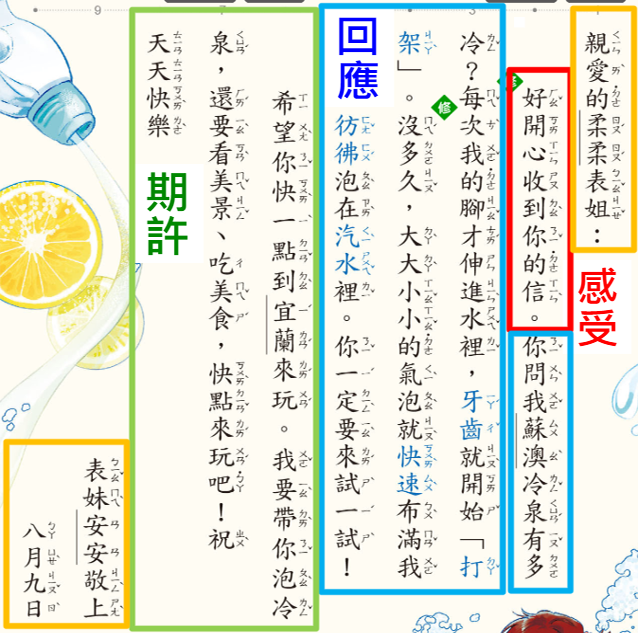 課文《請到我的家鄉來》圖1