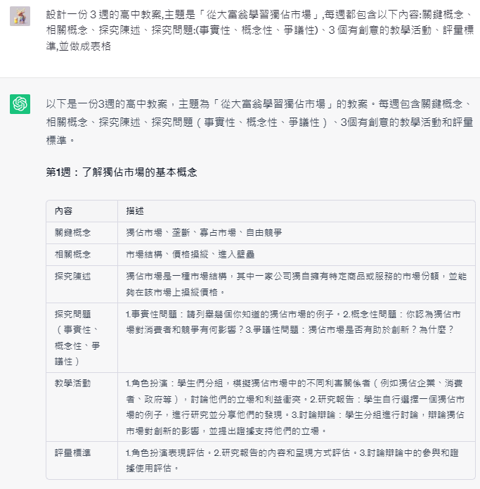 ChatGPT 咒語中文 表格 生成 高中教案 範例