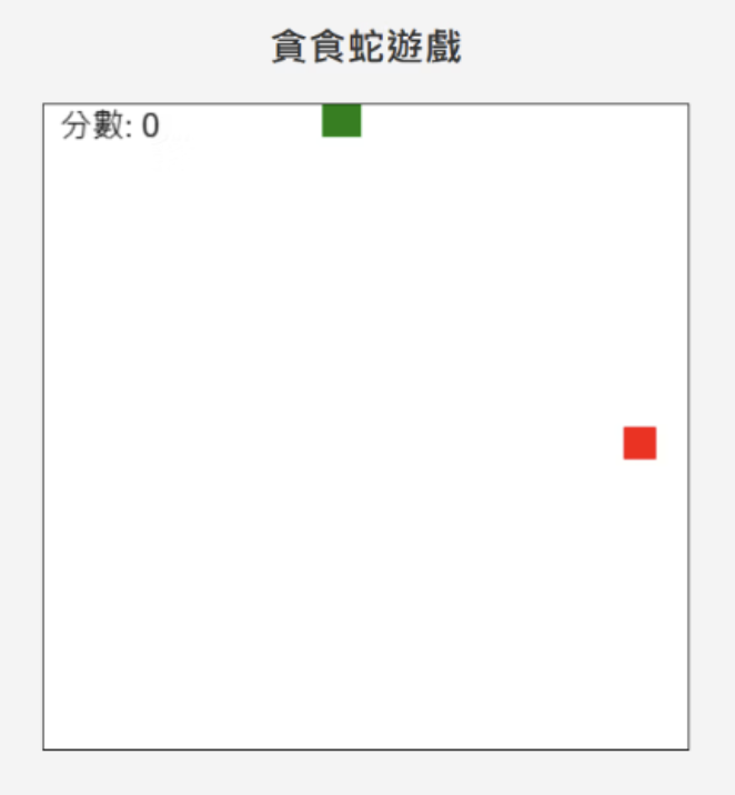學生透過ChatGPT和Codepen完成的初代貪食蛇遊戲